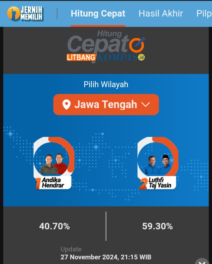 FidelisEffendi's tweet photo. Banteng tersungkur di kandangnya😅 https://t.co/d8CkW1CIgj