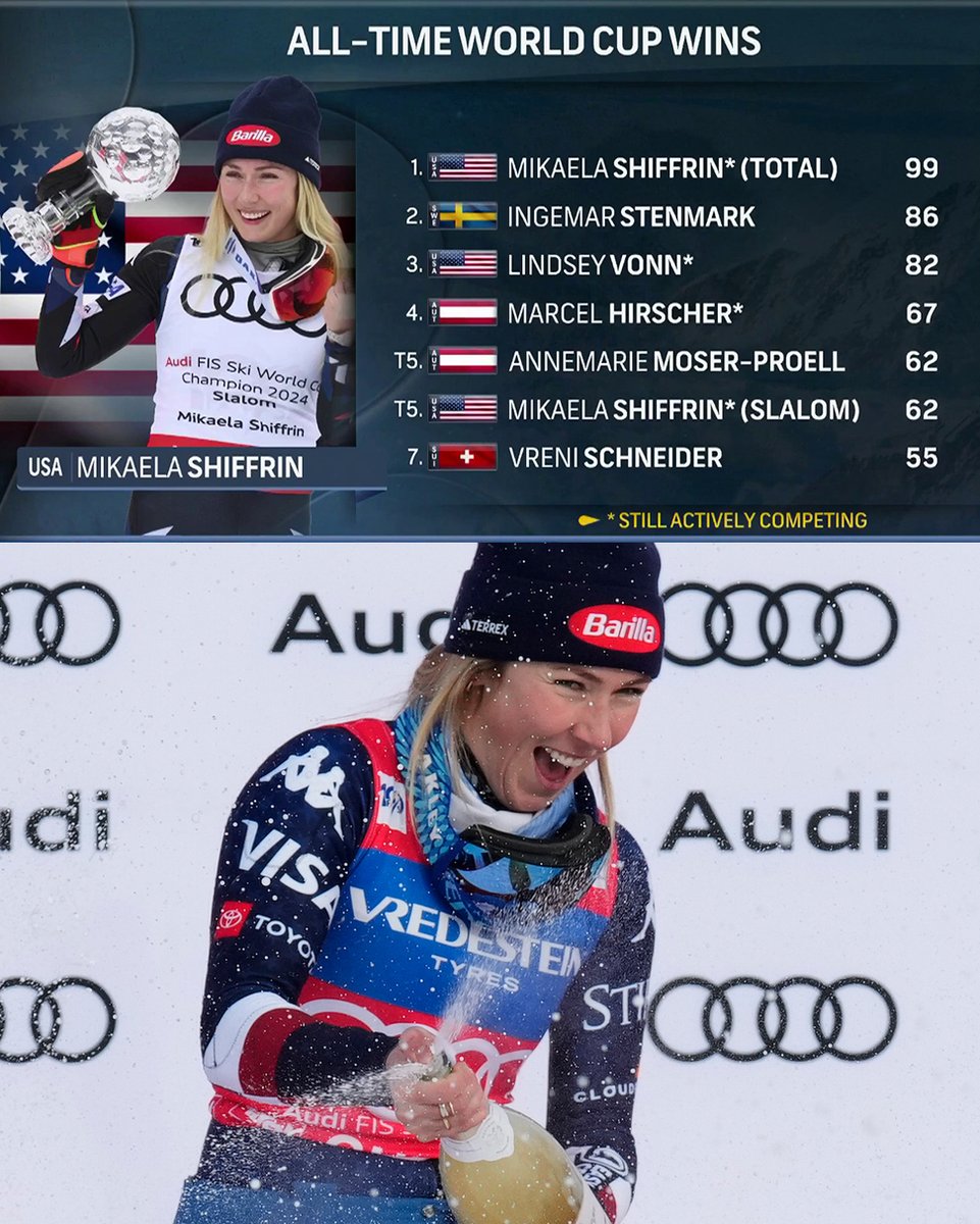 NBC Olympics & Paralympics tweet media