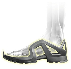 ehsanarj1's tweet image. کفش‌ها علاوه بر اینکه اهمیت بسزایی در آراستگی ظاهری ما دارند، نقش فوق العاده مهمی در سلامت ما نیز دارند. یک کفش نامناسب به تمام سیستم اسکلتی عضلانی ما، از کف پا گرفته تا گردن و حتی دندان، آسیب قطعی میز‌ند. بخش بزرگتر بودجه پوشاک خود را به کفش اختصاص دهید.
از #درد بدور باشید!