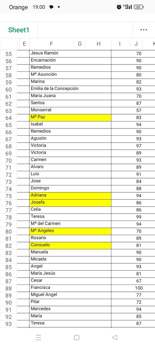 Para los que queríais escribir a algún abuel@ de forma personal por nombre de pila tengo la lista y la edad de cada abuel@
Nombre a la izquierda, edad a la derecha
Dirección para las felicitaciones navideñas 
A/A Abuelos de la resi 
Av. Cuarta avenida, 1 
39750 Santoña 
Cantabria