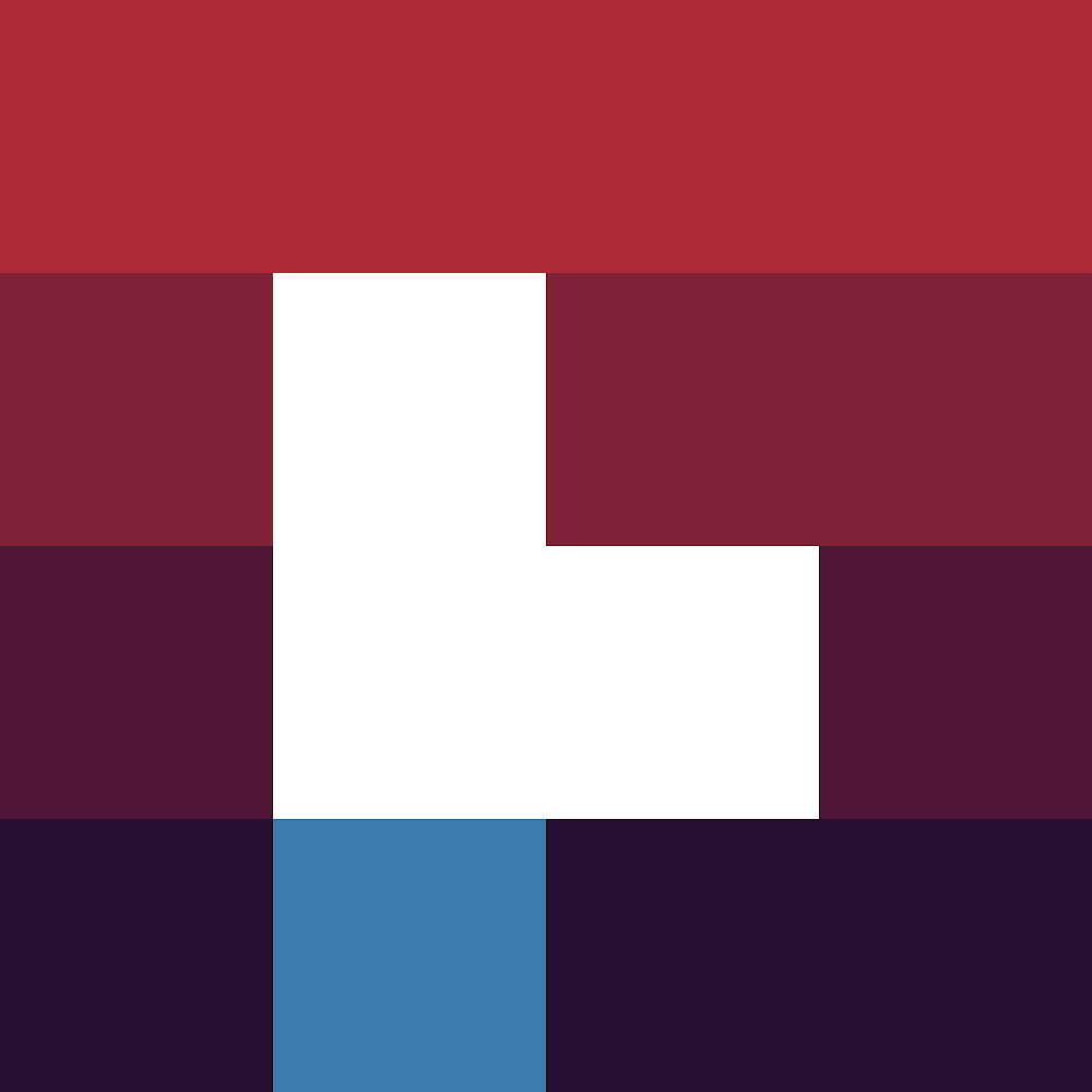 De_Crypto21's tweet photo. @okaybears My appreciation post is all about the @bit_birdz community. They were my first SOL NFT and introduced me to Kais, Suby and later the Okay Bears fam. You sparked my journey, and I’ll always appreciate that start. #Bitbirdz #teamokaybears https://t.co/jDYoDNmYb0