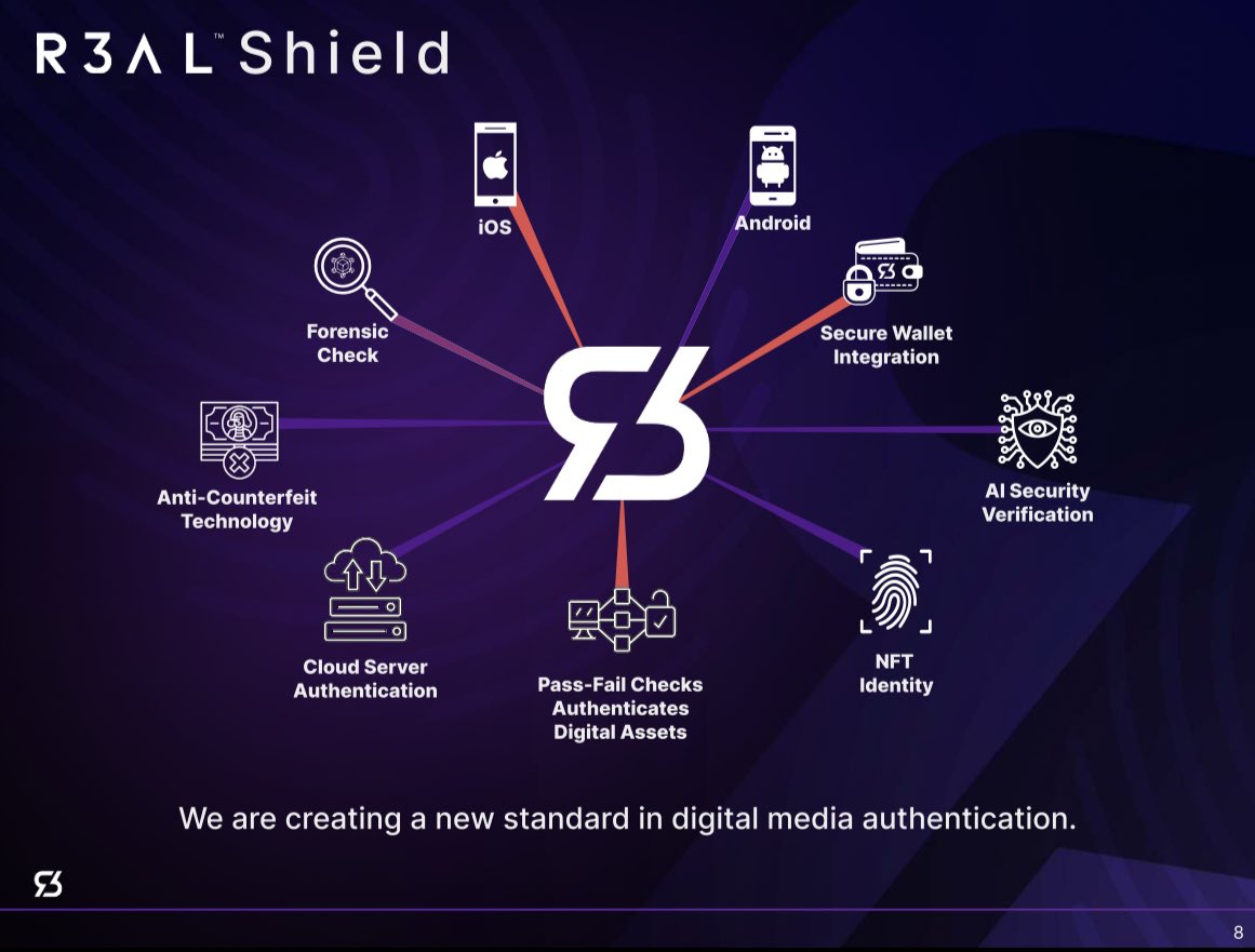 Wordweaver_zaaa's tweet image. 5. REV3AL Gaming SDK: 

Protects digital assets in 3D environments, 

Ensuring security in metaverses and video games.

6. R3ALME Avatar Portal: 

Lets users create meta-human avatars with REV3AL protection, 

Ensuring interoperability across metaverses.

#Rev3alEcosystem