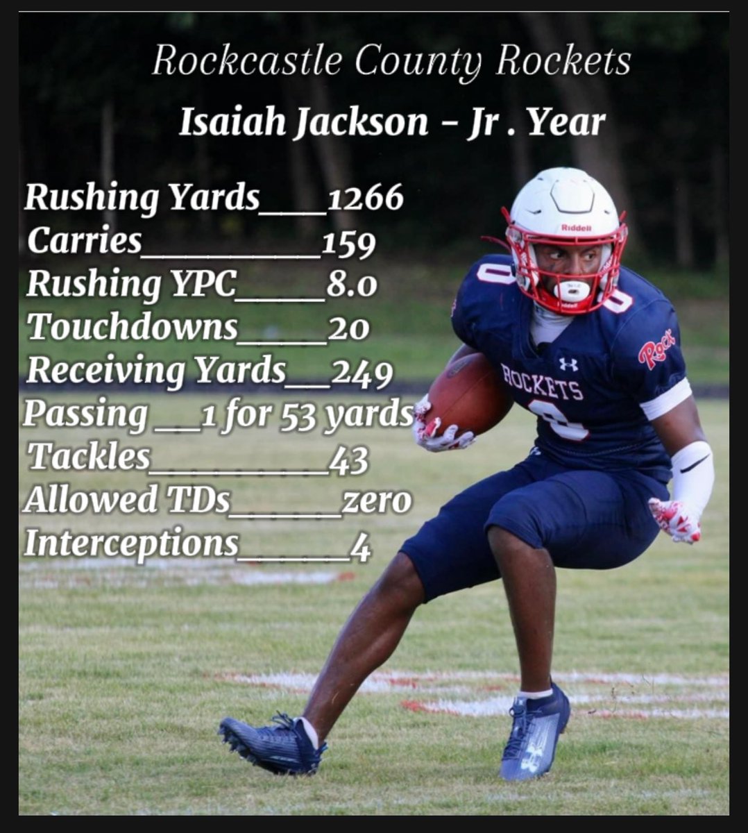 Isaiah Jackson tweet media