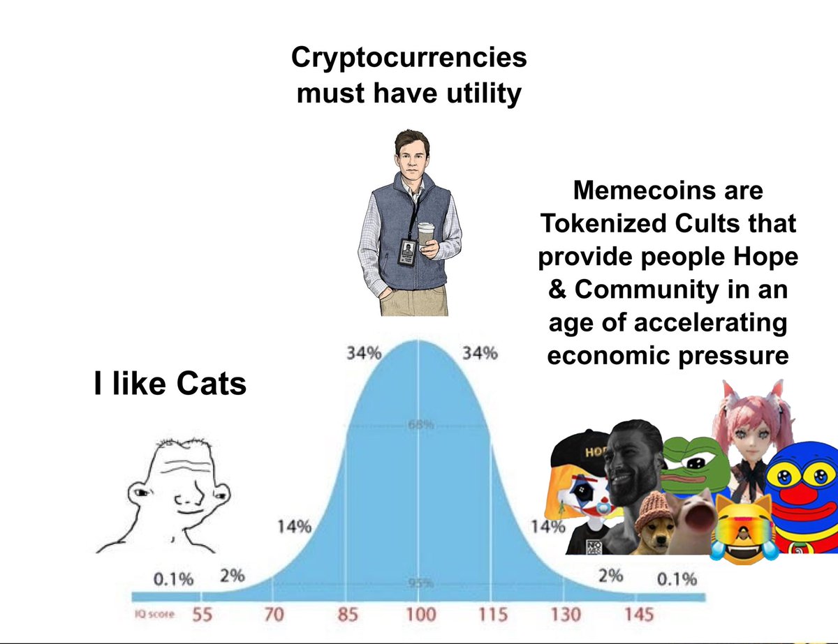 Murad 💹🧲 tweet media