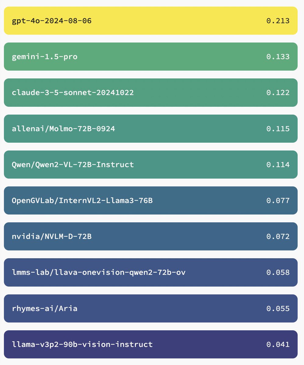 Damon Crockett tweet media