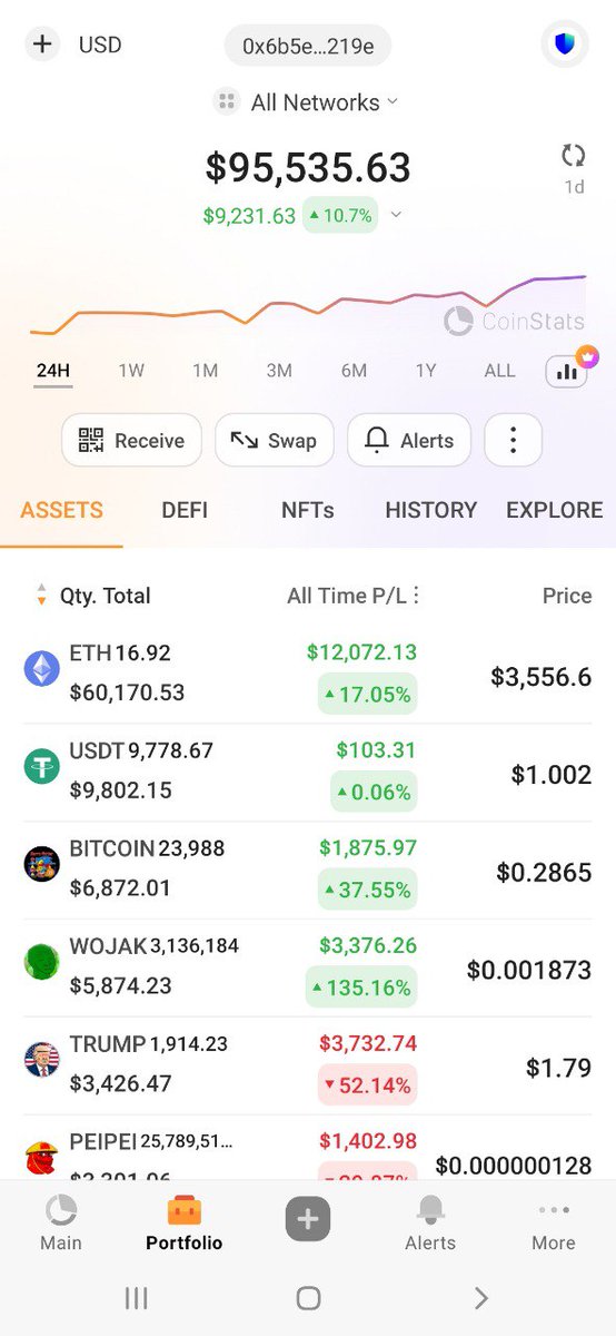 kstojkovic2691's tweet image. $YUMP can do it all. Check out YumpFund and everything will be clear. Just a little more and the fun begins. Don&apos;t wait. Check this out. 
@YumpCoinETH