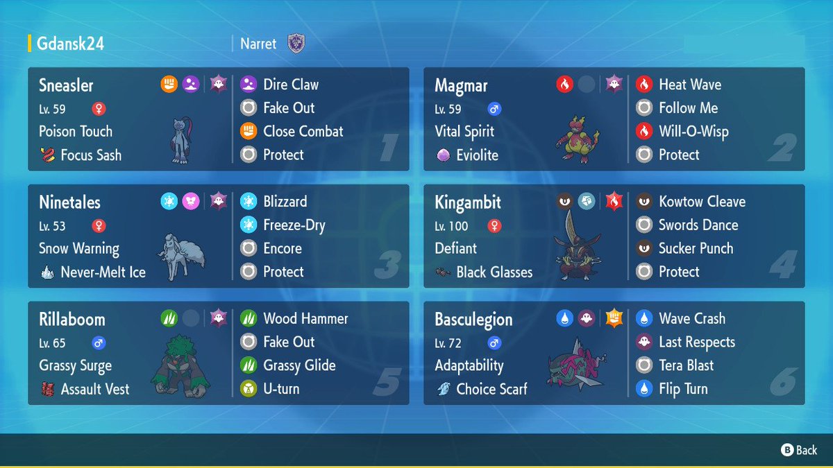 A new #PokemonScarletViolet team report is out! 🥳

Today we visit the VGC Regulation Set H team that 🇵🇱 Michał Kwiatkowski (<a href="/Narretgg/">Narret</a>) used to finish in the Top 8 of the 2025 Gdańsk Regional, his first major event in the Masters division! 🥇

⬇️⬇️⬇️