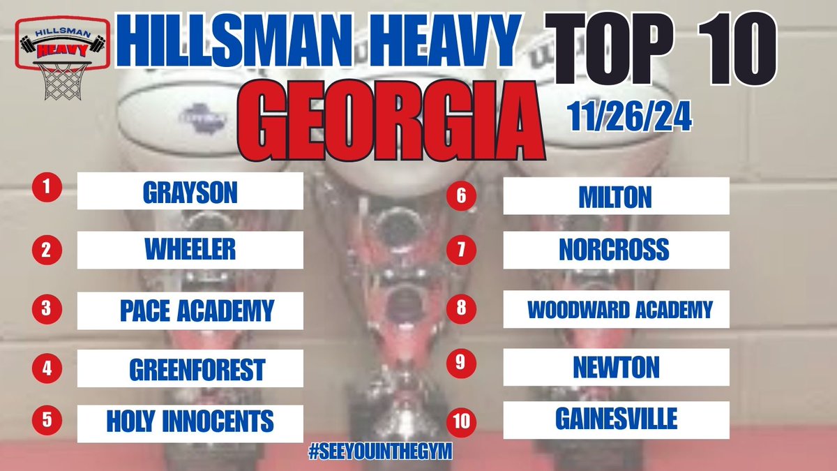 Greenforest 77 Riverwood 49 FINAL #HSBB