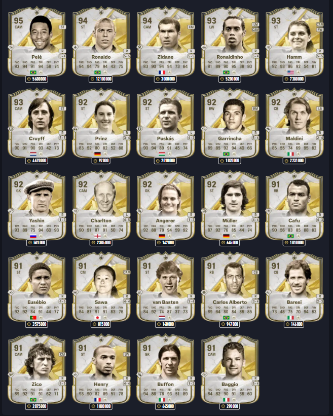 FANSDEFUT tweet media