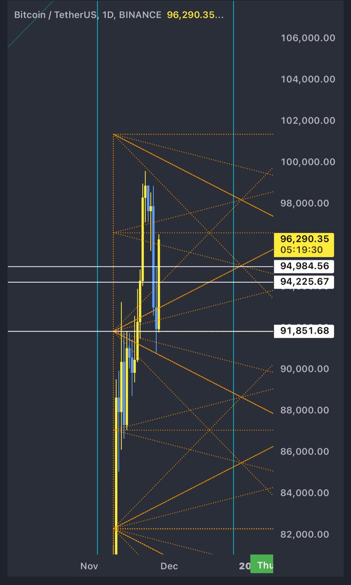 RAMOS Gan🪐🎖️ tweet media