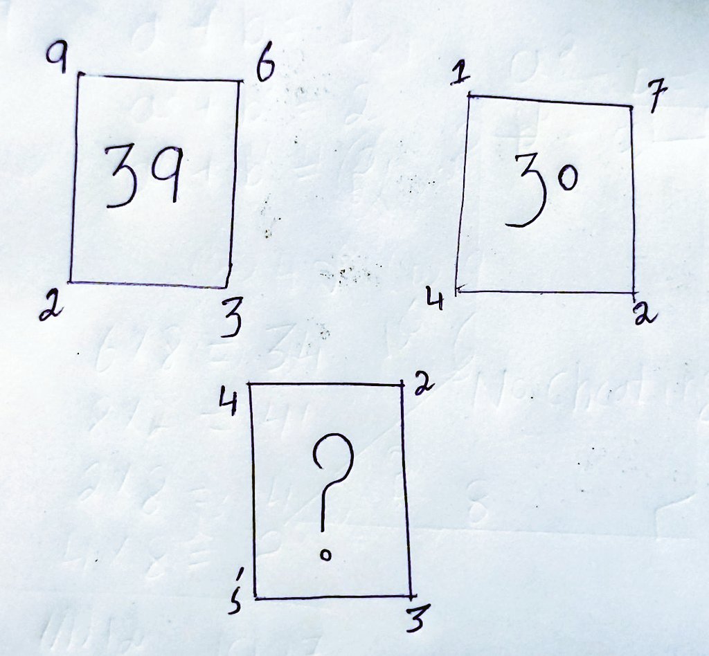 brainyquiz_'s tweet image. Can You Solve 👑 💖  #MathiQ Exercise 💡