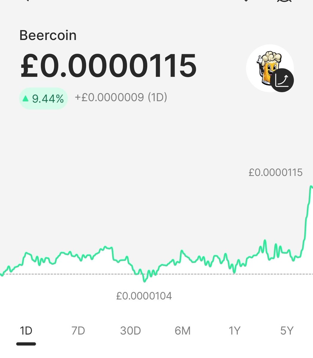 sincy24's tweet image. Beercoin is pumping if it keeps going I could buy a round 😆