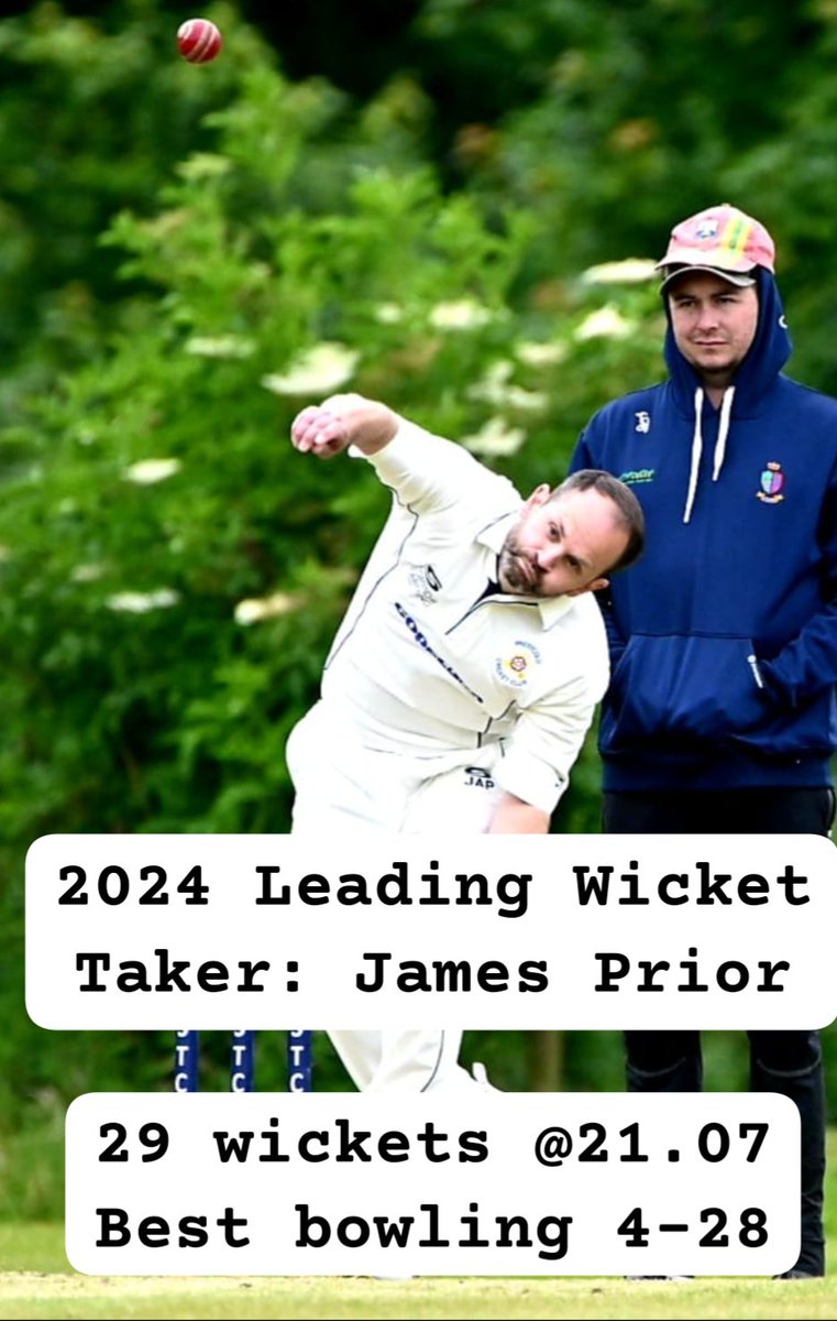 The unstoppable <a href="/jamesp89/">James</a> was streets ahead in the wicket charts, with 10 more victims than his nearest contender #lethal #bowling #pcc2024