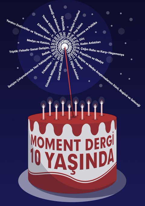 MomentDergi 10 yaşında... Yayın kurulunun bir parçası olmaktan, katkı vermekten onur duyduğum bir birliktelik <a href="/MomentJournal/">Moment</a>. <a href="/tezcandurna/">Tezcan Durna 🌈🌈🌈</a>  ile Popülizm ve Medya, Aksu Bora ile de Pop İslam sayılarını yapmıştık. Arşivi ve birikimi hala ilk baktığım yerlerdendir. Çok yaşa Moment!