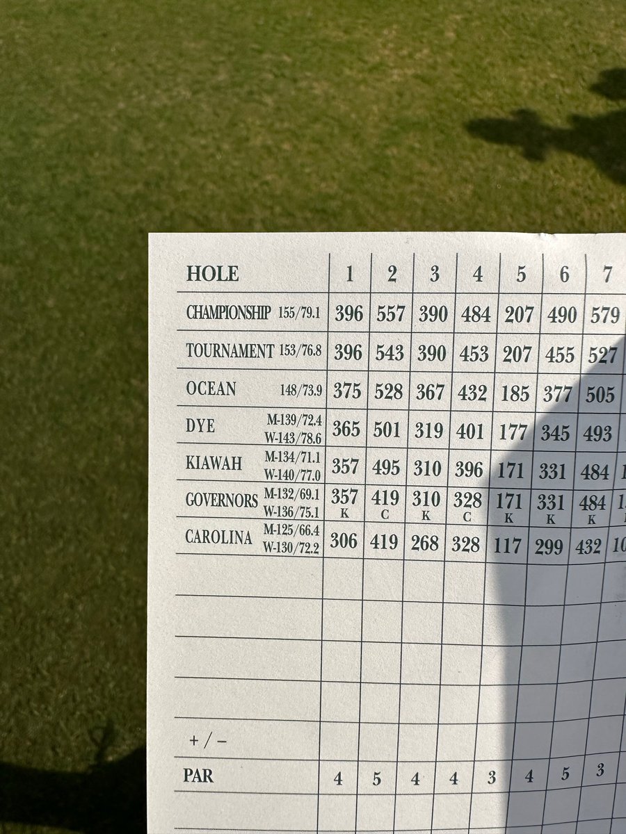 golf course enthusiast tweet media