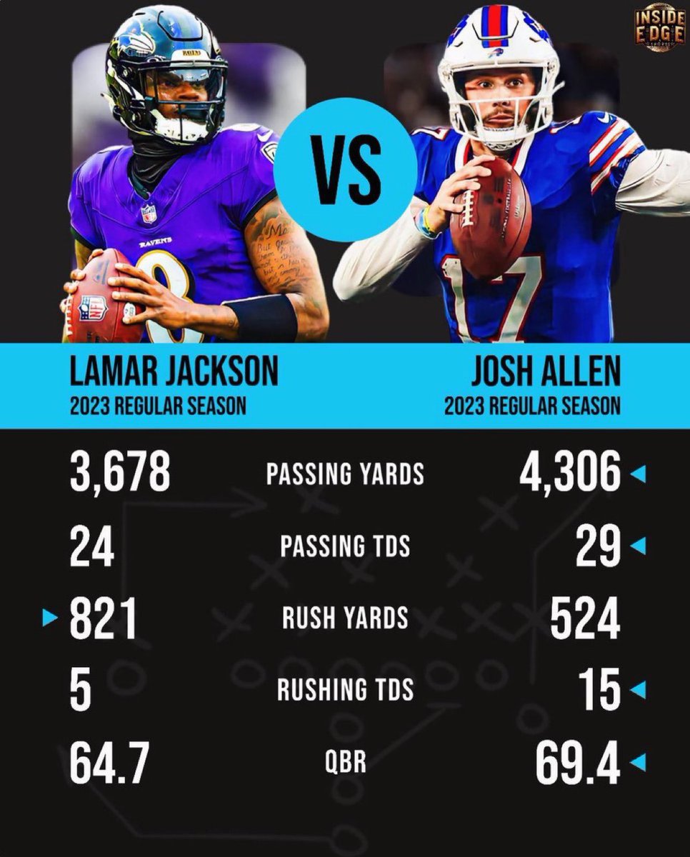 MLFootball tweet media