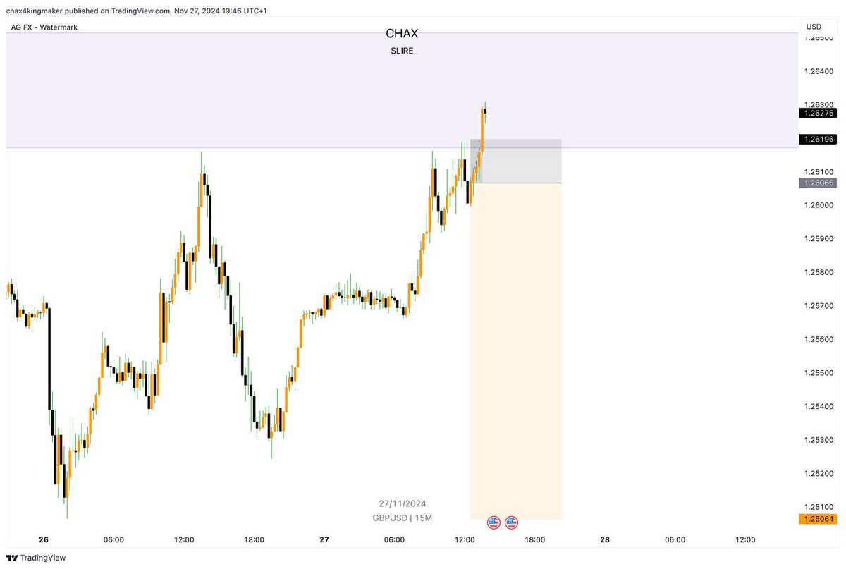 chaxbtbg's tweet photo. Ended the day with +19RR @its_thekingdom
Calls were given during our END OF THE DAY REVIEW yesterday and entry were given today live on call .
Overall result +19RR https://t.co/T71S4Ehe9P