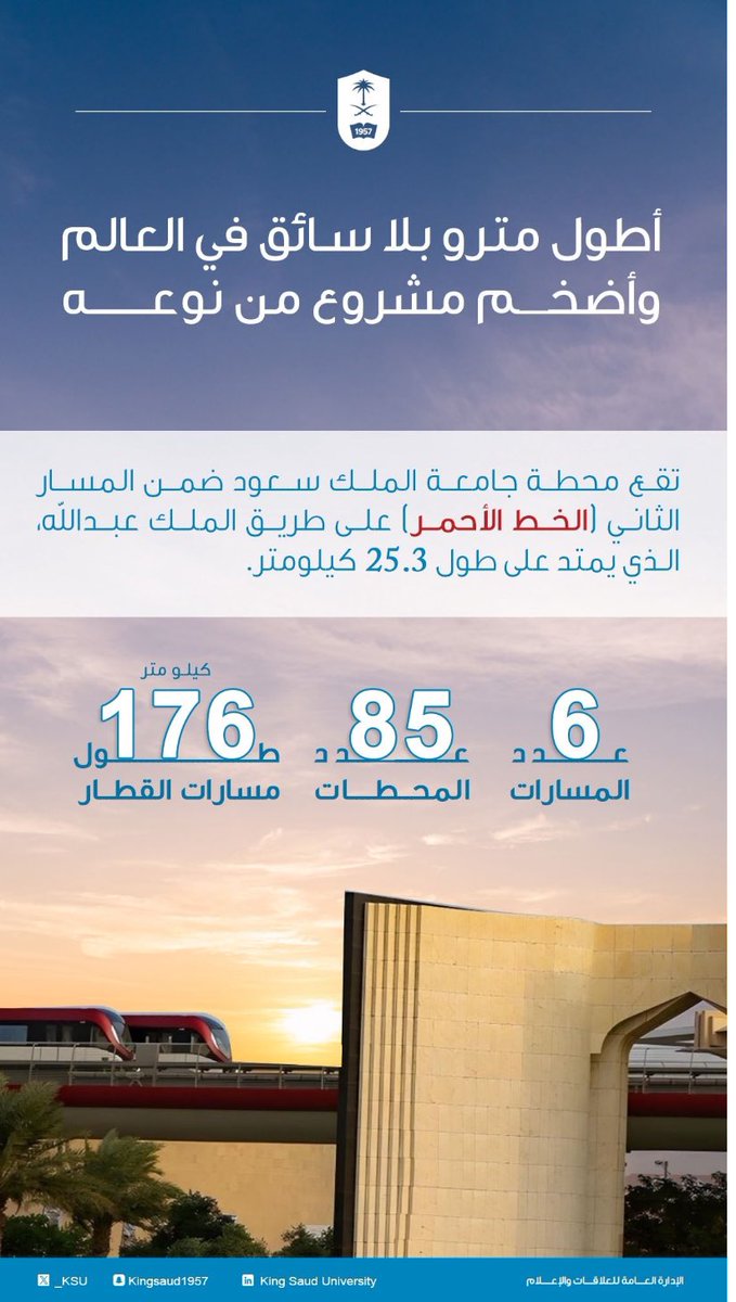 انتي مامثلك بلد #مترو_الرياض