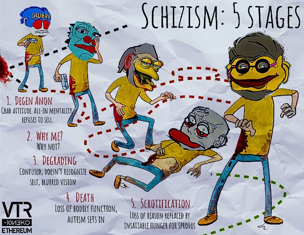 ѕмσℓ ℓσηgσ 🟩🟥🟧 (ticker is $ETHEREUM) tweet media