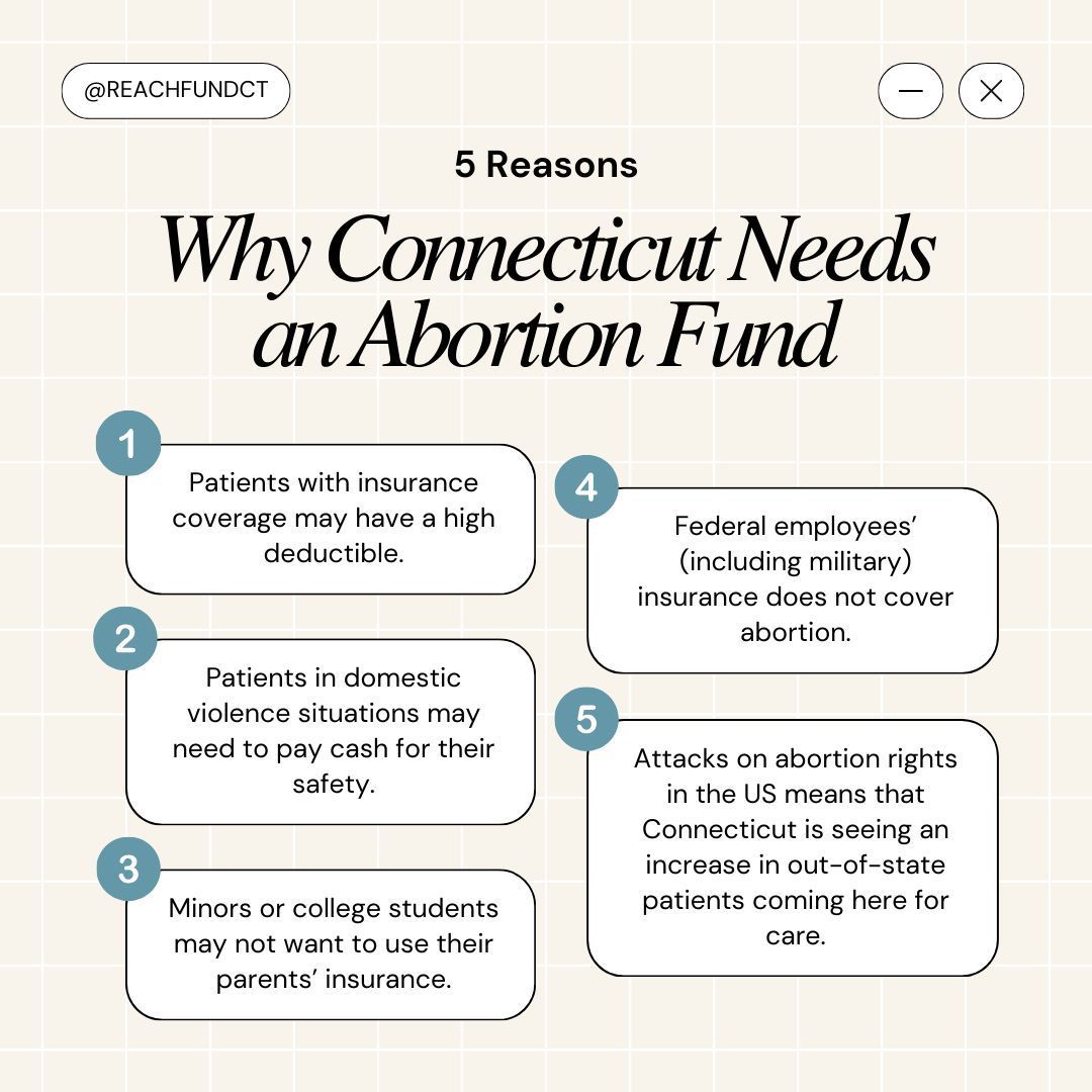 Why does Connecticut need an abortion fund? There are many reasons why a person would need assistance paying for an abortion, even in a state like Connecticut where Medicaid covers abortion. #SupportAbortionFunds #WhyWeFund #AbortionFundsMatter