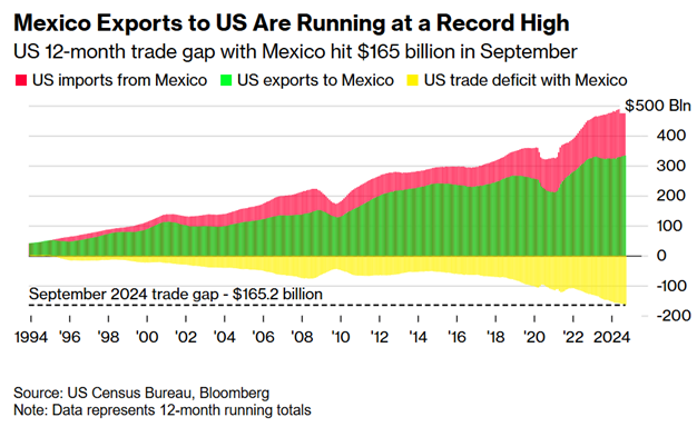 Steven Rattner tweet media