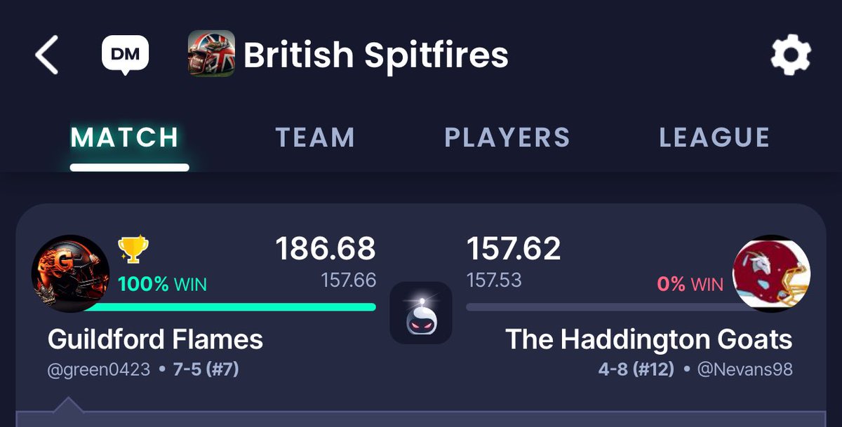 GuildfordFlamesBFFL tweet media