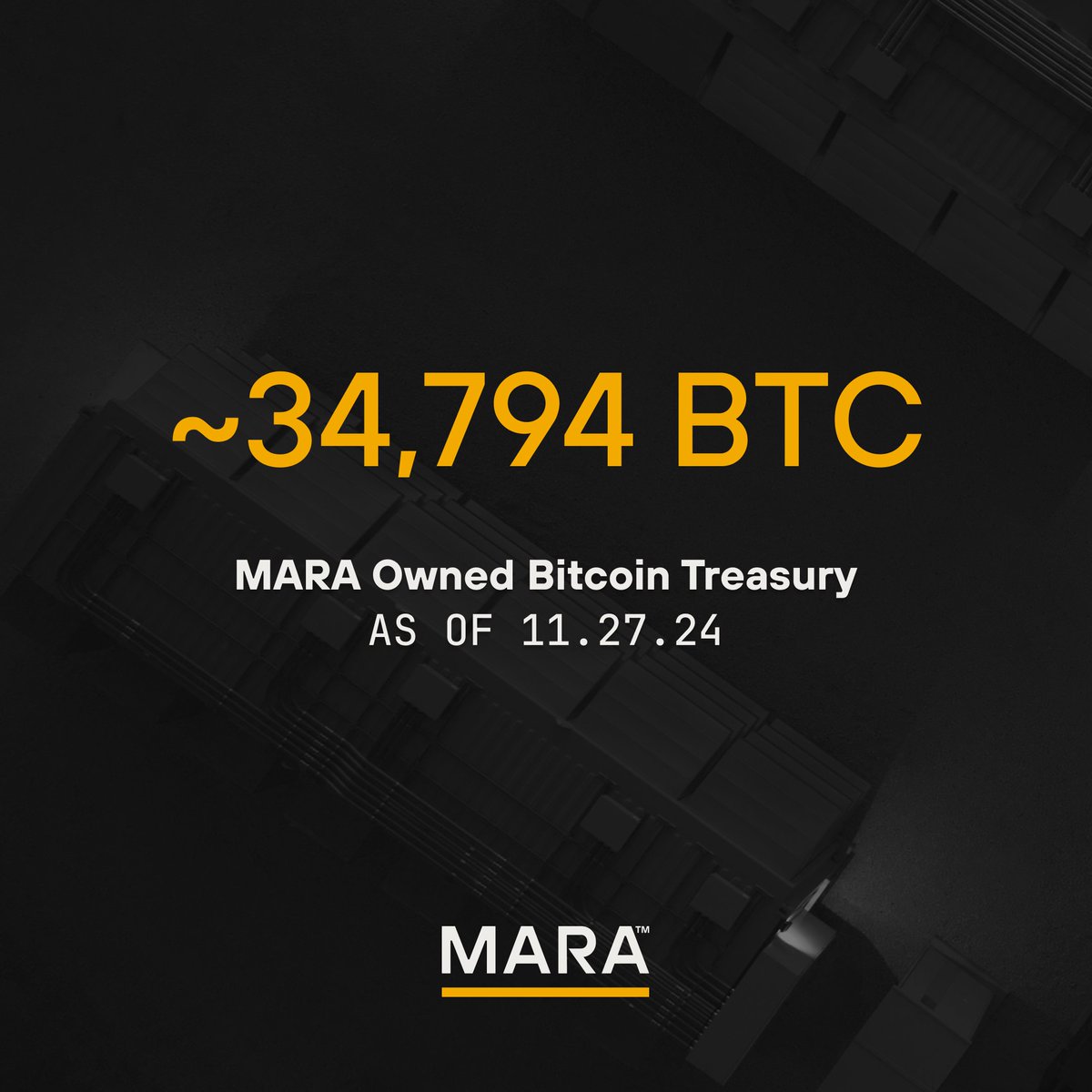 With our 0% $1 billion convertible notes offering, we are excited to share  an update: - Acquired an additional 703 BTC, bringing the total to 6,474  BTC, at an average price of