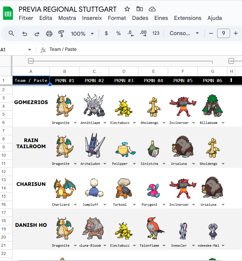 Alex Gomez tweet media