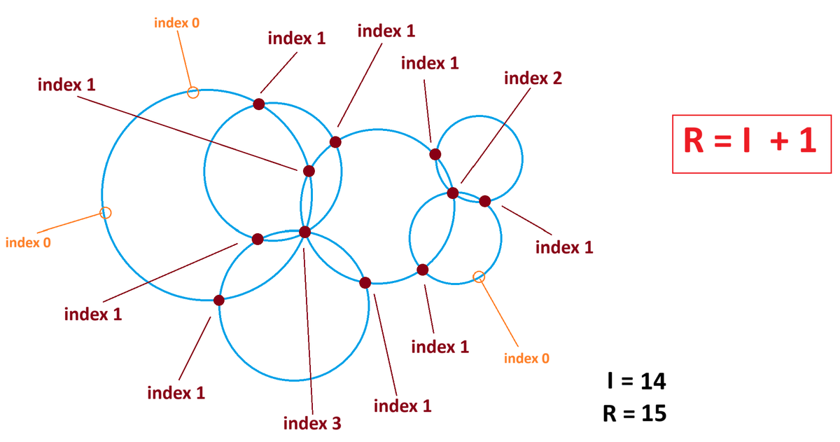 James Tanton tweet media