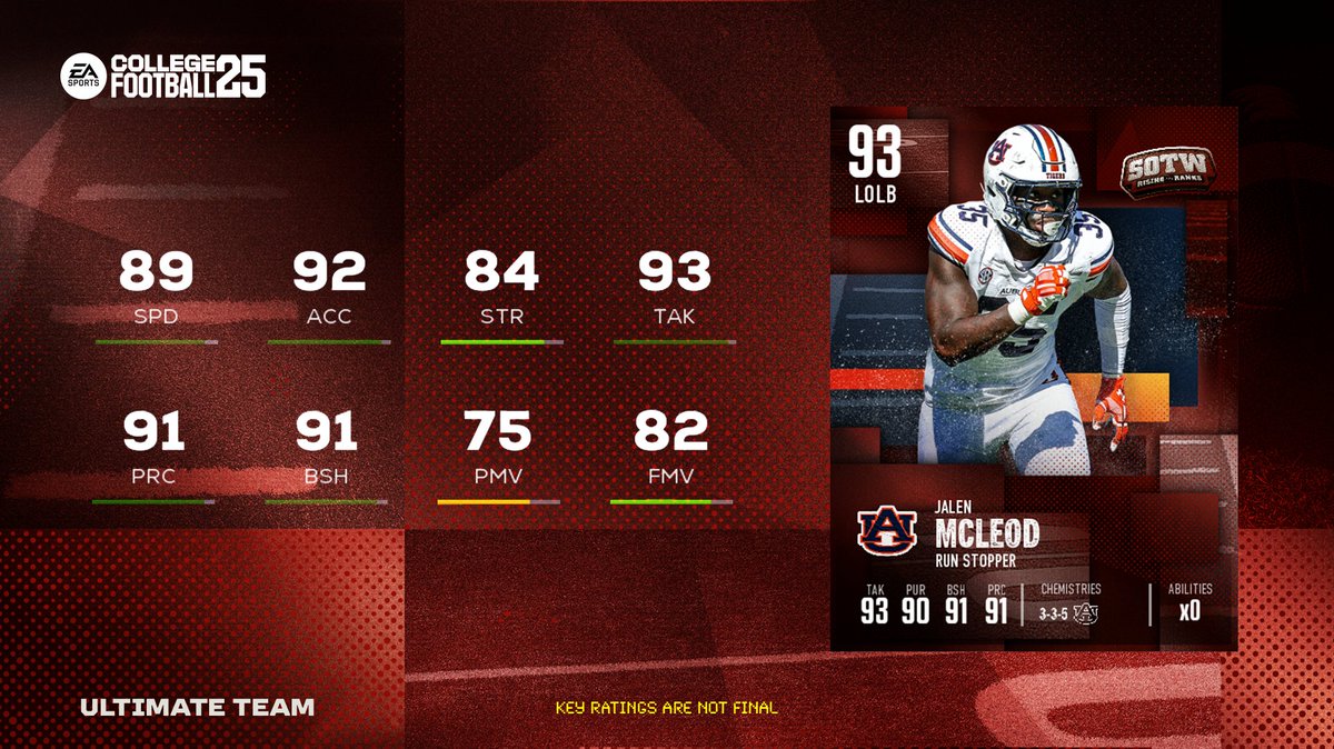 CFB Ultimate Team tweet media