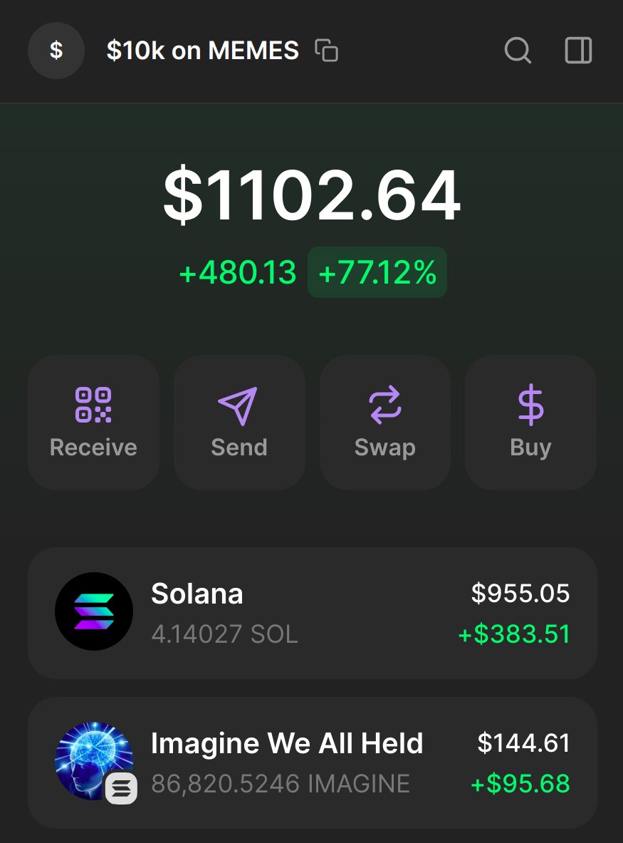 From $20 to $10k on memes - Day 4

Perfect ride on #IMAGINE from $1M to $4.5MCap.
Called SELL in my public TG at $5Mcap.

Daily Profit: $750.3 (+213%) - All moves were posted live.

Want to join? Like, retweet, and drop a comment, I'll invite you.

Day 5 LFG 🔥