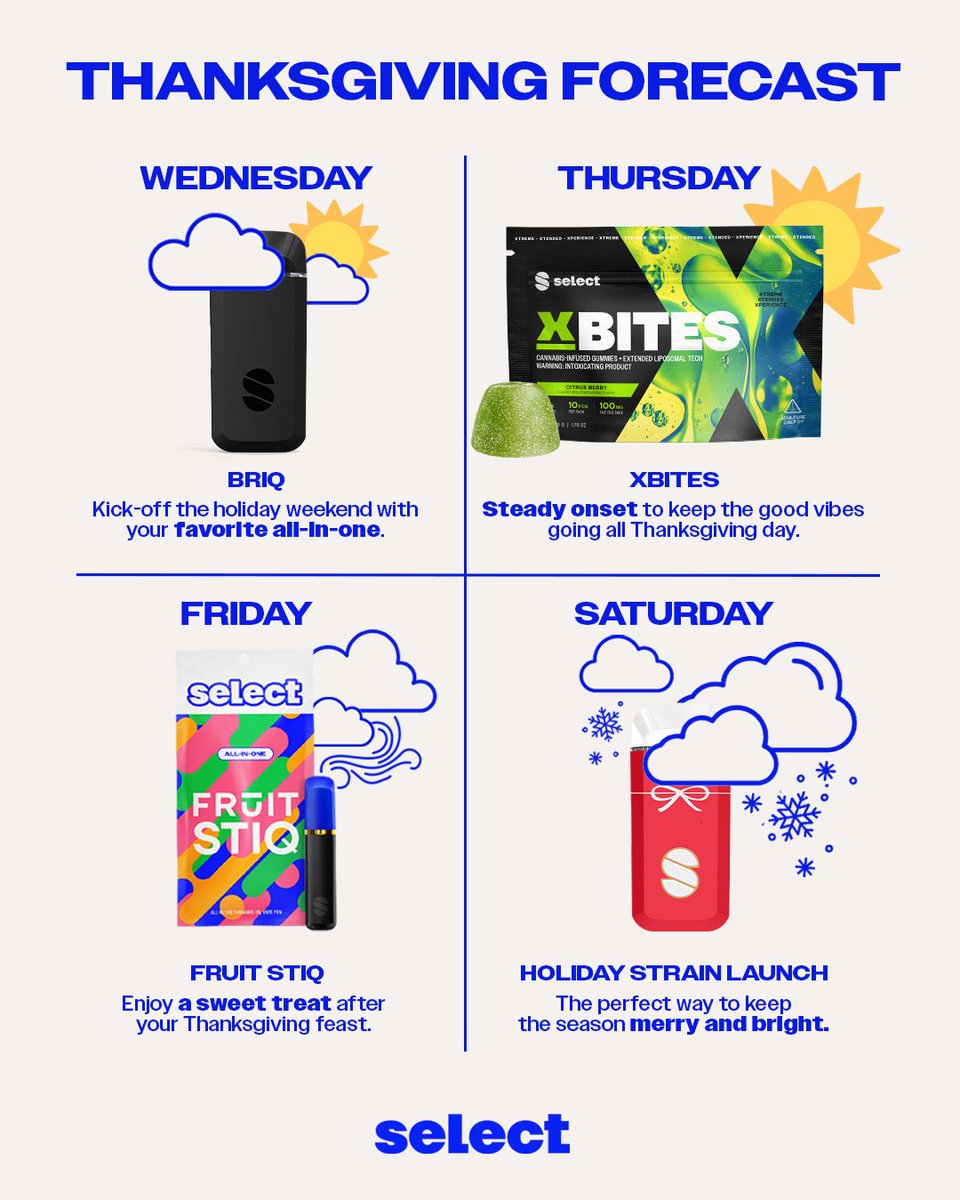 Thanksgiving vibes roll right into the weekend ✨ Whether you're unwinding with family or gearing up for holiday shopping, we've got what you need to stay elevated from Wednesday to Saturday. 🌿 

Who’s sparking gratitude with us this weekend? 👇