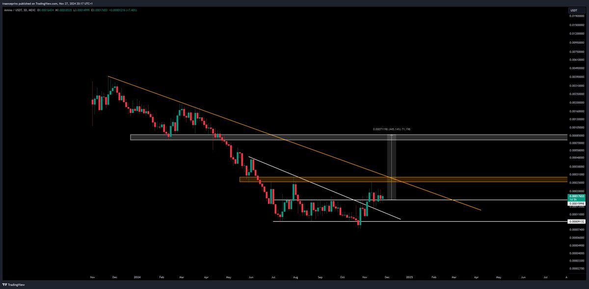 STASHER 🥷🏼 tweet media