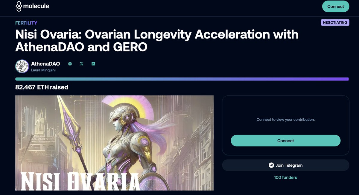📣Nisi Ovaria Auction Closed 📣

82.467 ETH raised for Nisi Ovaria, for our first collaborative IPT with <a href="/hacking_aging/">Gero</a>

Thank you to all the funders and collaborators who believe in the future of #womenshealth and  #longevity being powered by #DeSci 

🧬 Stay tuned for more…