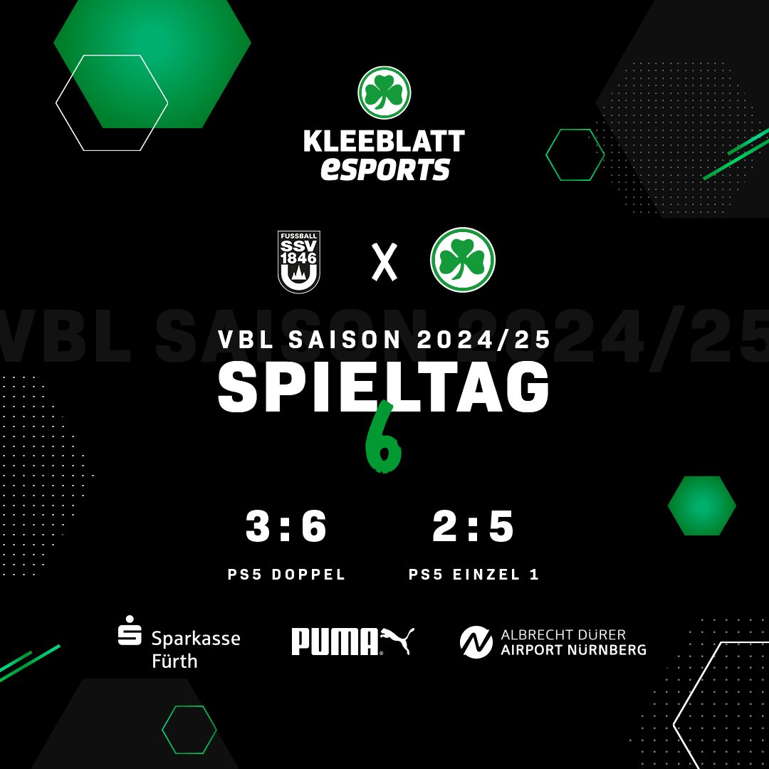 SPVGG GREUTHER FÜRTH tweet media