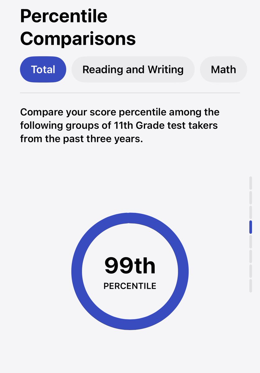 DCallahan2027's tweet image. Excited to score a 1450 out of 1520 on my PSAT, placing me in the 99th percentile and in the National Merit Scholar range.