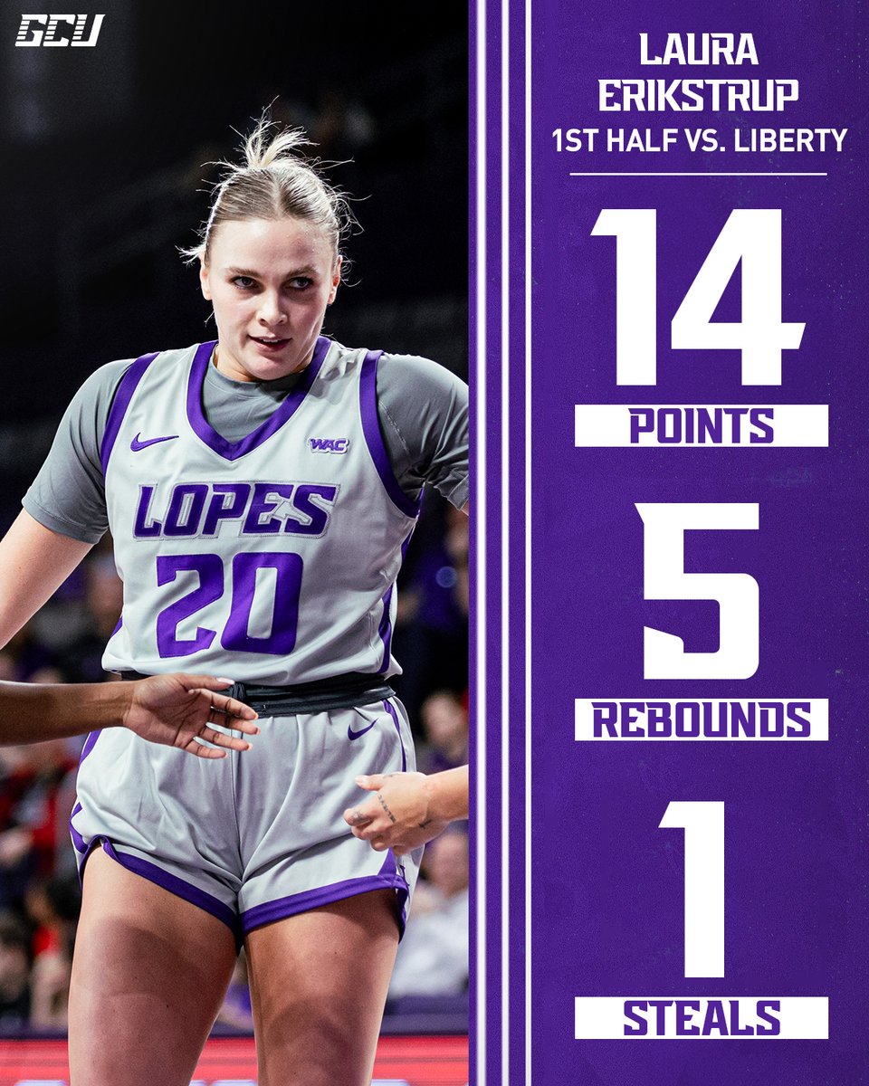 GCU_WBB's tweet photo. Not a bad 1st half from @l_erikstrup20 😤

#LopesUp https://t.co/9AAJzjunB7