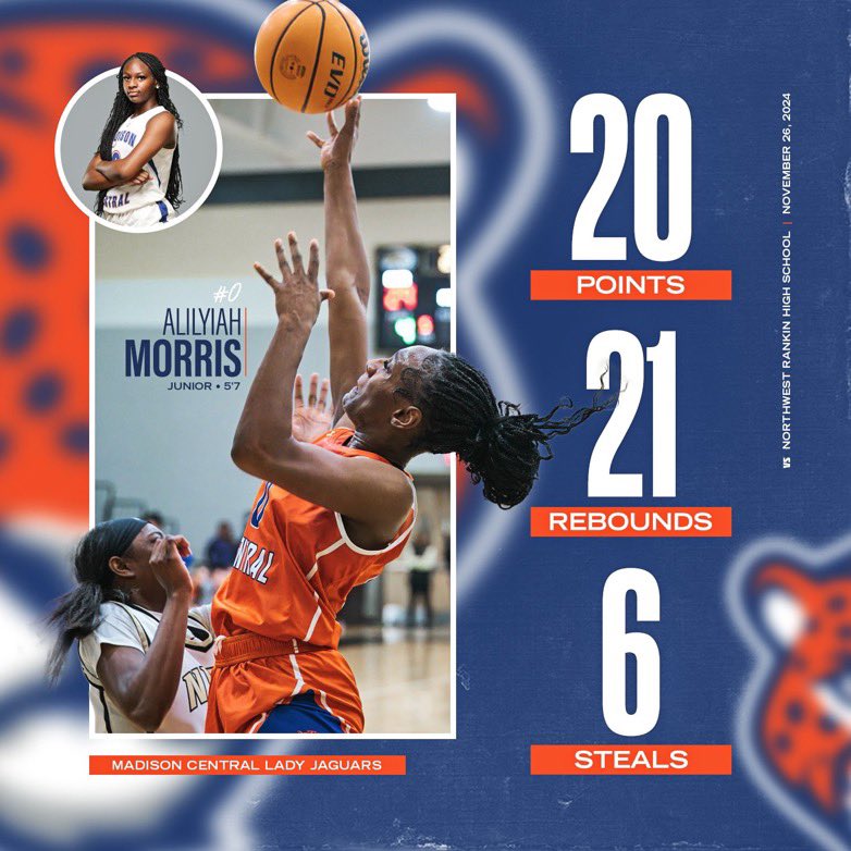 back 2 work saturday. #recruittheSIP 
#eastFLORA