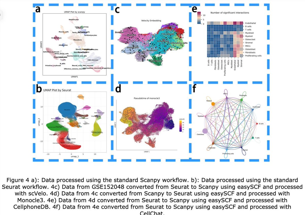 Stephen Turner 🦋 @stephenturner.us tweet media
