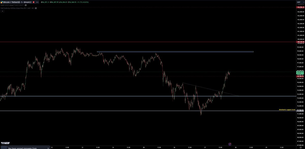 TraderSZ tweet media