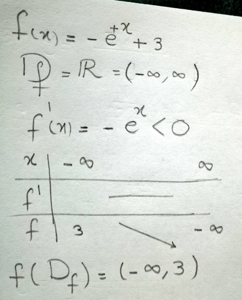 MRmath99's tweet photo. @Dreambehindream اللقطة الثانية لإيجاد مدى الدّالة... https://t.co/E6XmSElDQR