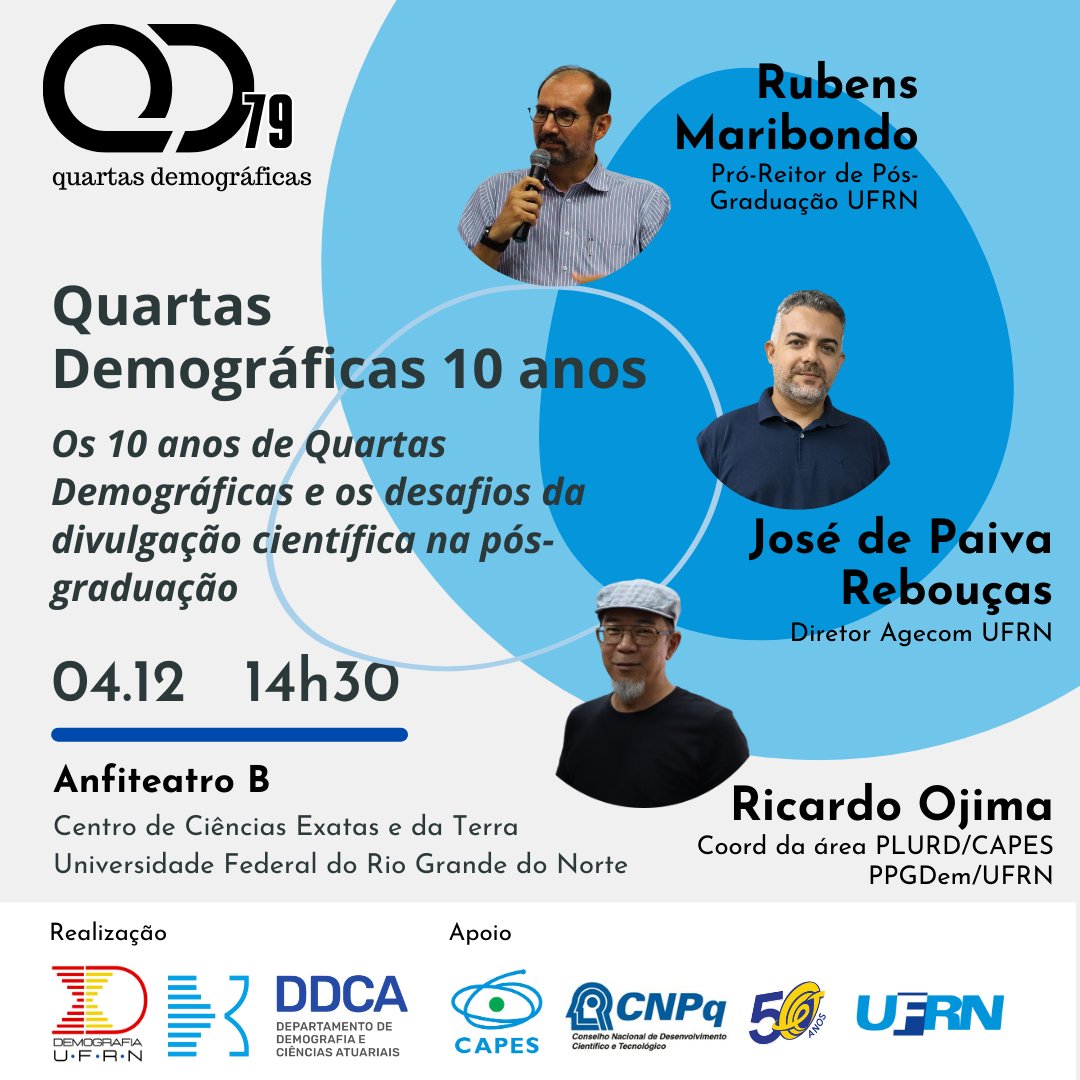 Semana que vem tem edição comemorativa de 10 anos de Quartas Demográficas. A QD79 será no formato de mesa redonda com um debate sobre os desafios da divulgação científica na pós-graduação.