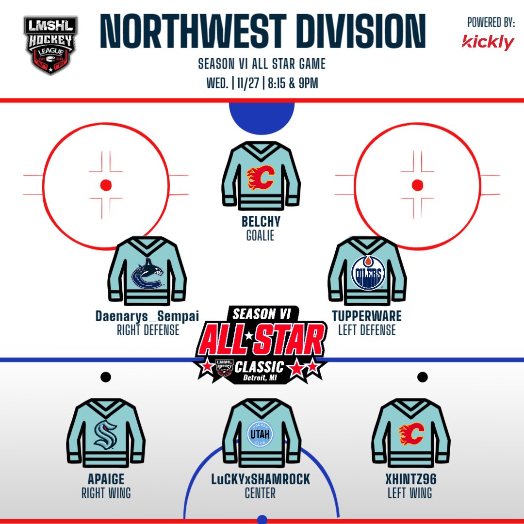 LMSHLOfficial's tweet photo. LMSHL All-Star rosters are SET! 

Who do you think will come out on top? https://t.co/DYB5JRhyUG