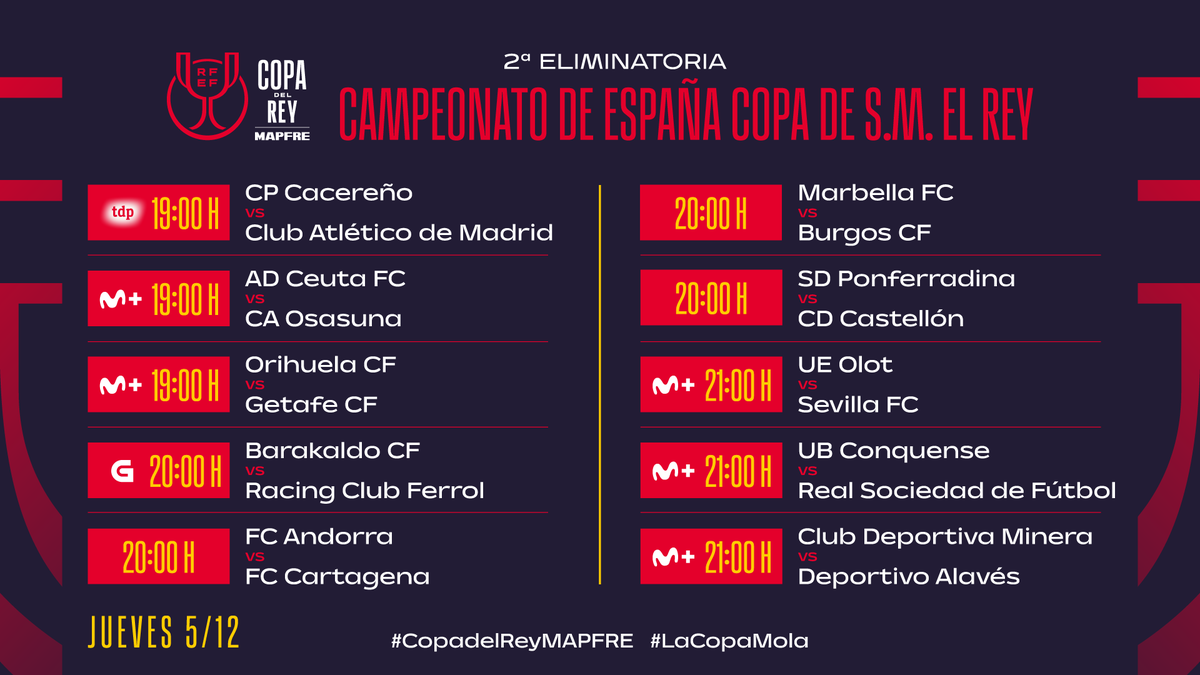 rfef's tweet photo. ⏰ 𝗛𝗢𝗥𝗔𝗥𝗜𝗢𝗦 I Este es el orden de juego de la 𝘀𝗲𝗴𝘂𝗻𝗱𝗮 𝗲𝗹𝗶𝗺𝗶𝗻𝗮𝘁𝗼𝗿𝗶𝗮 de la #CopaDelReyMAPFRE 

🗓️ Los encuentros se celebrarán los días 3, 4 y 5 de diciembre. 

#LaCopaMola 🏆 https://t.co/vbsAWsS5zr