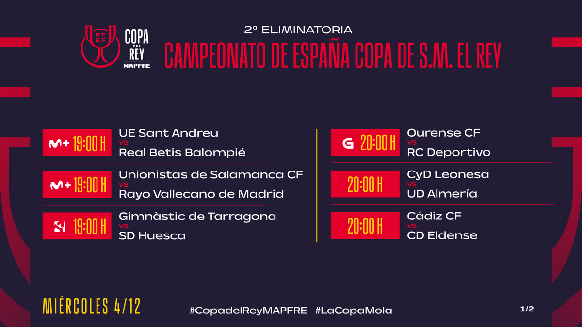 rfef's tweet photo. ⏰ 𝗛𝗢𝗥𝗔𝗥𝗜𝗢𝗦 I Este es el orden de juego de la 𝘀𝗲𝗴𝘂𝗻𝗱𝗮 𝗲𝗹𝗶𝗺𝗶𝗻𝗮𝘁𝗼𝗿𝗶𝗮 de la #CopaDelReyMAPFRE 

🗓️ Los encuentros se celebrarán los días 3, 4 y 5 de diciembre. 

#LaCopaMola 🏆 https://t.co/vbsAWsS5zr