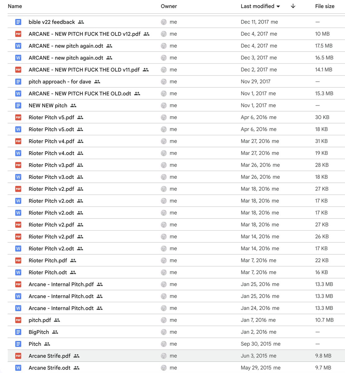 Yes this was very fun back then