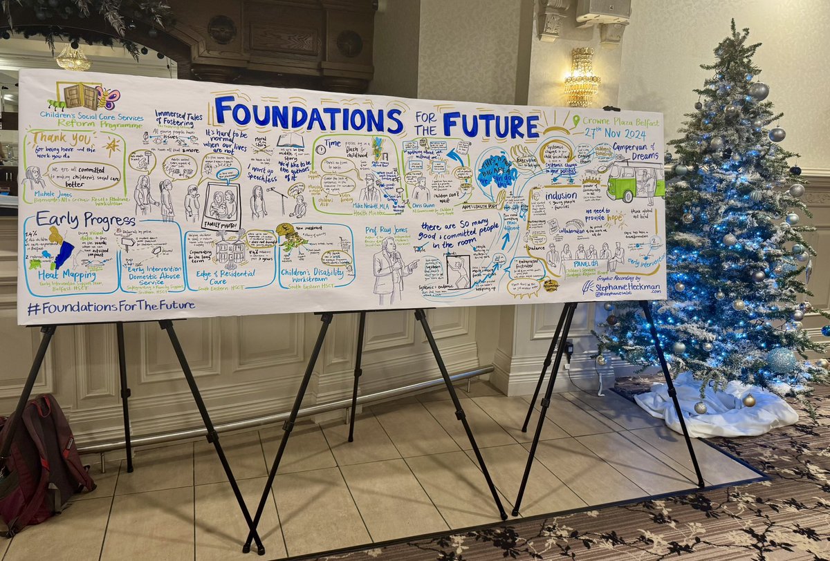 Jacinta Linden (@jacintalinden) on Twitter photo #FoundationsForTheFuture, truly captivated by children from the <a href="/fosteringnet/">The Fostering Network</a> & reflections from <a href="/nichildcom/">NI Commissioner for Children and Young People</a> & Trust staff who highlight levels of need & best practice. Prof. jones reminds all that the clock is ticking & appeals for systemic organisational & political change ⏰ #FoundationsForTheFuture, truly captivated by children from the <a href="/fosteringnet/">The Fostering Network</a> & reflections from <a href="/nichildcom/">NI Commissioner for Children and Young People</a> & Trust staff who highlight levels of need & best practice. Prof. jones reminds all that the clock is ticking & appeals for systemic organisational & political change ⏰