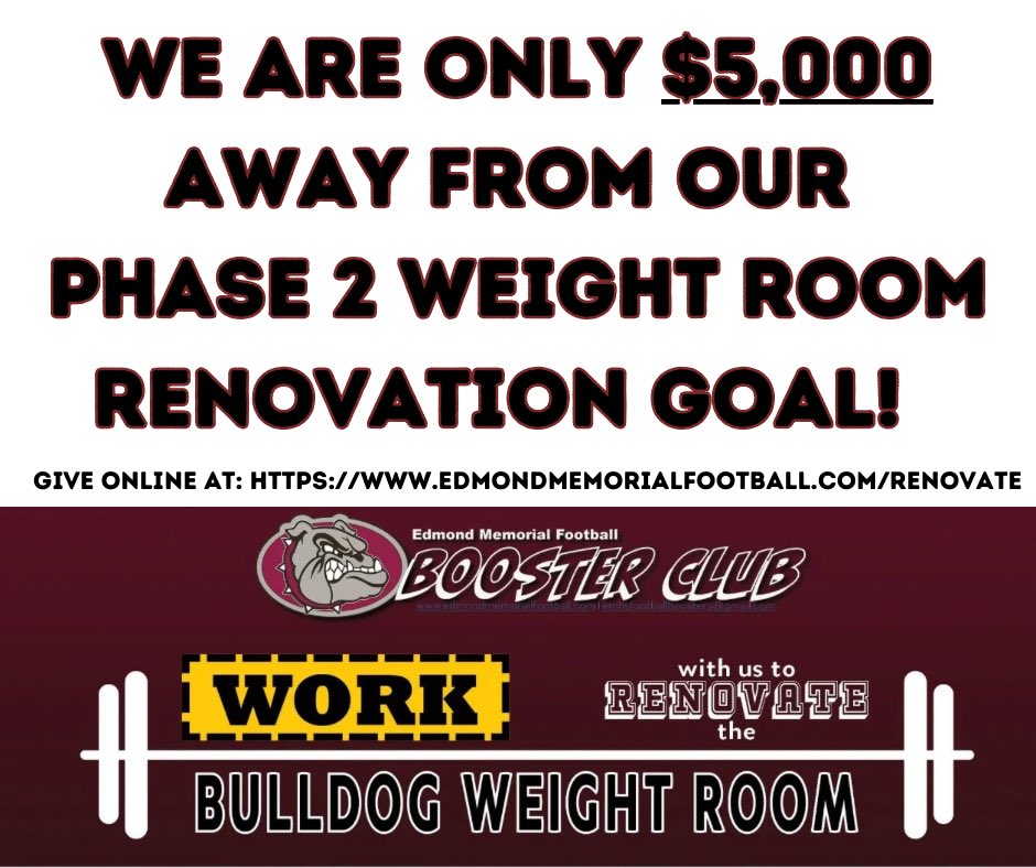 HUGE Thank You for the donations towards our Phase 2 Weight Room Renovation project! We are $5,000 away from our goal of ordering weights to have in place for the off season! Every $ counts!! Visit us online at edmondmemorialfootball.com/renovate to donate.  All donations are tax deductible.