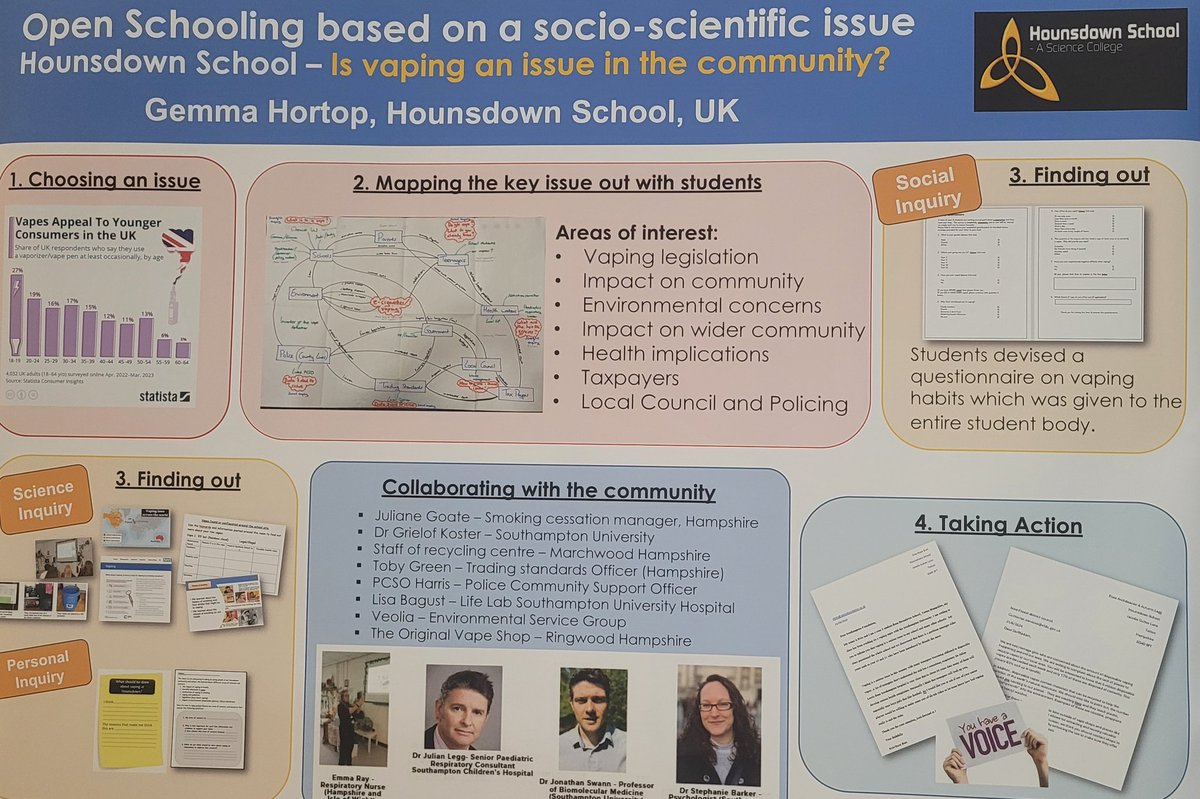 EmmaRayCLAHRC's tweet photo. 👏 Well done #HounsdownSchool students &amp; science teacher Gemma Hortop on your important #vaping project @COSMOSprojectEU lots of great ideas and actions shared. Grateful to be involved 🫁 Lovely evening celebration with everyone involved @WinSciCentre @ChrAndri  🌠⭐️🤩🌟 🇬🇧 https://t.co/y86FfzgDsR