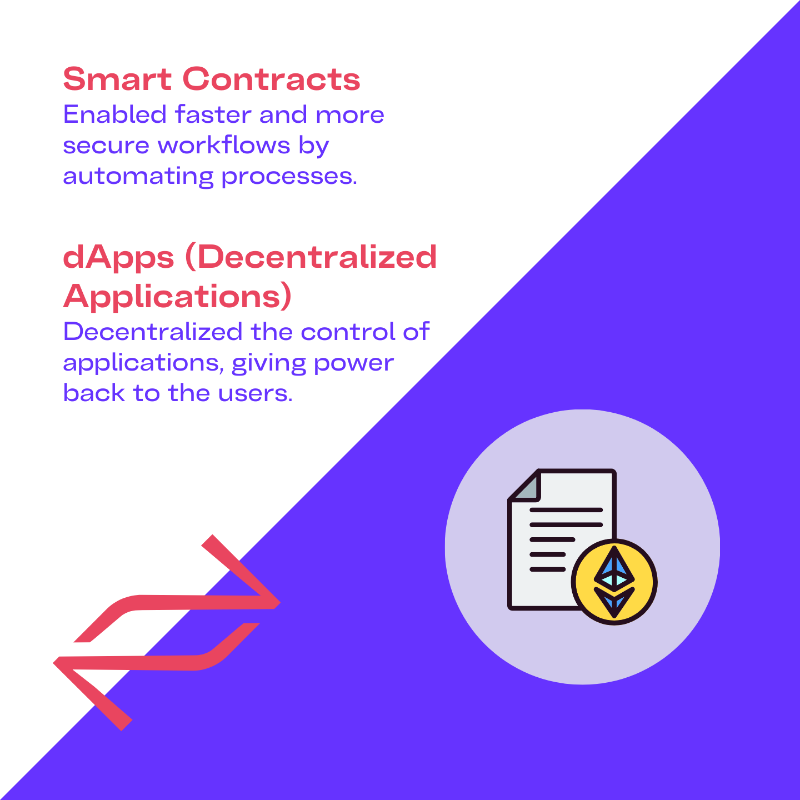 KRPTcom's tweet photo. Today marks the 11th anniversary of the #Ethereum whitepaper 🎉